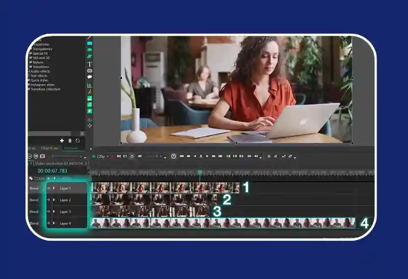 Multi - Layer Editing