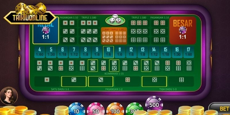 Chạm Tay Vào May Mắn Với Tài Xỉu Online Đỉnh Cao Năm 2025 3 image 3