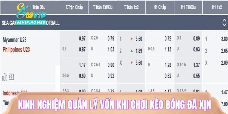 Kèo Bóng Đá Xịn Tại 68VIP: Cập Nhật Biến Động Cực Nhanh 3 image 35
